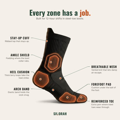 FullShift Anti-Fatigue Work Socks