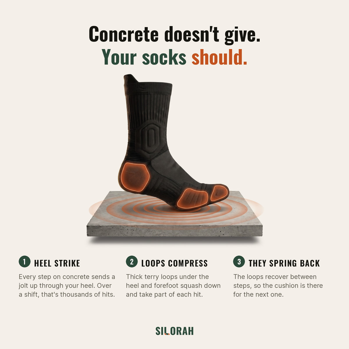 FullShift Anti-Fatigue Work Socks