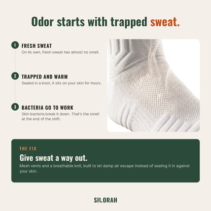 FullShift Anti-Fatigue Work Socks