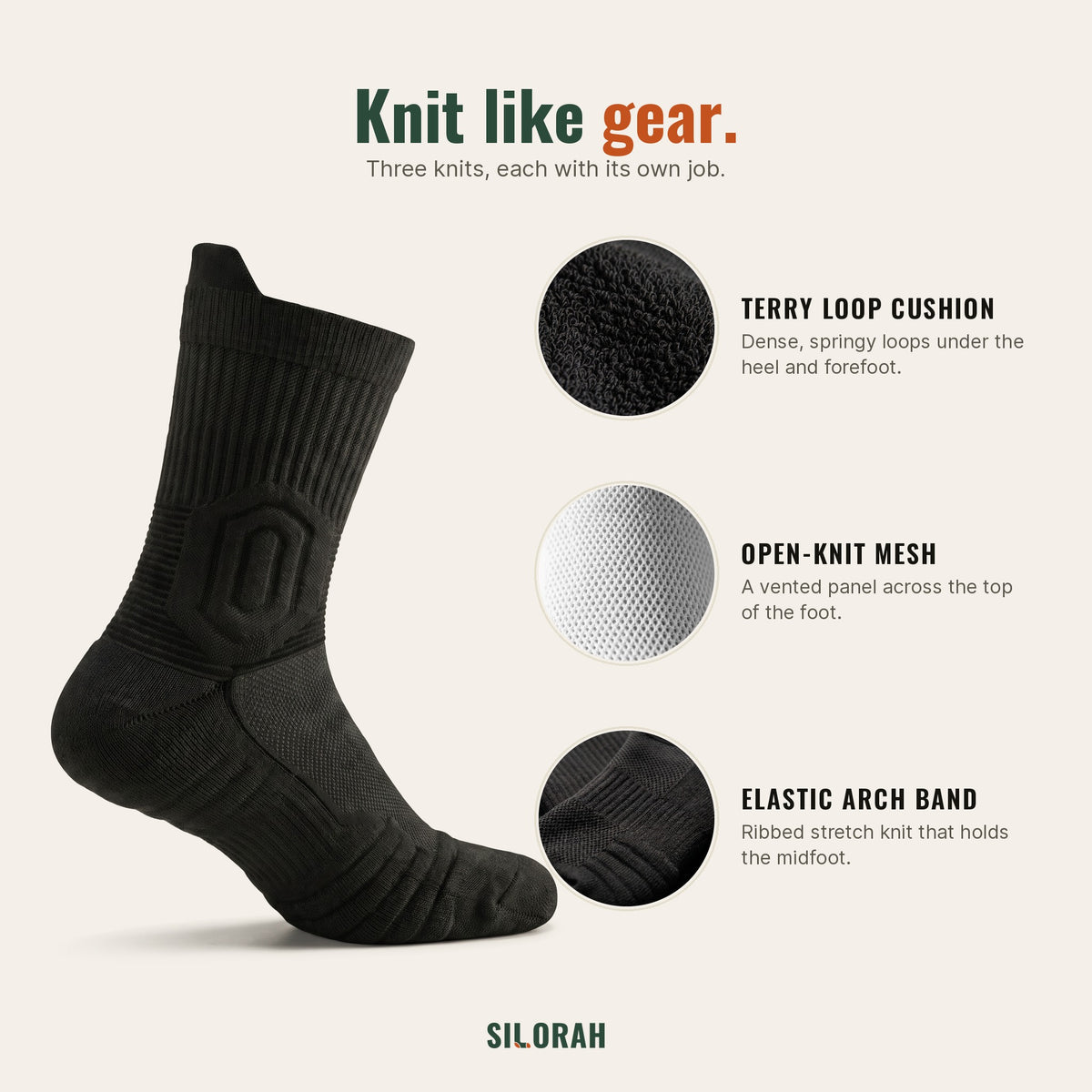FullShift Anti-Fatigue Work Socks