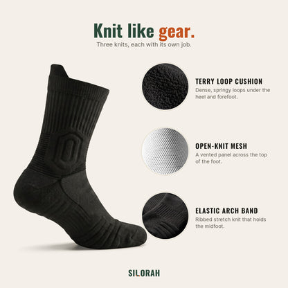 FullShift Anti-Fatigue Work Socks