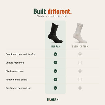 FullShift Anti-Fatigue Work Socks