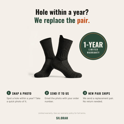 FullShift Anti-Fatigue Work Socks